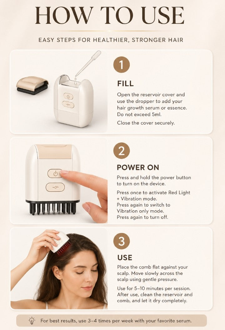 Dynova™ Red Light Hair Growth Comb