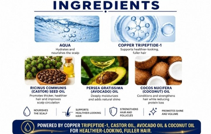 Dynova™ Hair Growth Serum with Blue Copper Peptide
